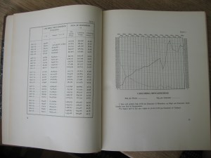 The newly arrived 50th anniversary book